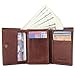 Men’s Trifold Leather wallet with RFID Blocking Credit Cards holder