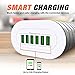 Universal USB Charging Station, eSamcore 6-Port USB Docking Station [Fast Charging] Multiple Devices for iPhone, iPad, Samsung Galaxy, Tablets, Kindle & Nintendo Switch [White/Green]