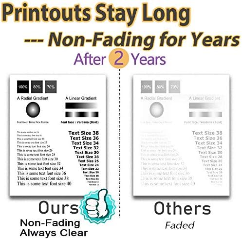 CF280X Compatible Remanufactured Toner Cartridge Replacement for HP  Laserjet Pro 400 M401n 400 M401dw 400 M401dne 400 M401dn MFP 400 M425dn  Printer,Sold by SinaToner. Black 5-Pack 80X Laser Printer Drums \u0026 Toner  nordicid.com