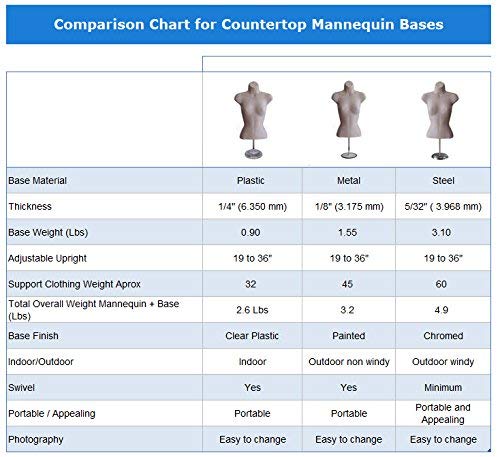 Male Mannequin Torso by EZ Mannequins, Dress Form Clothing Body Display with Stand, Easy Set Up and Transport, Great for Indoor Or Outdoor Table Products, Deluxe 8" Metal Base. (Black)