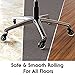 Office Chair Caster Wheels for Professionals- 3