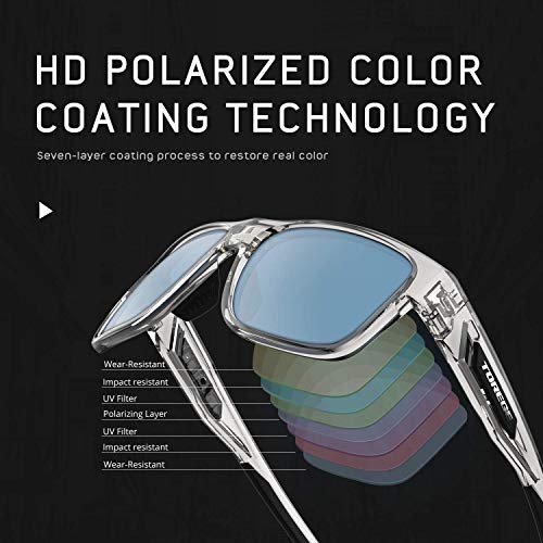 Torege Polarized Sports Sunglasses For Man Women Cycling Running Fishing Golf Tr90 Unbreakable Frame Tr12 Wanderer Black Grey G Acquasystembrasil Com Br