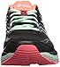 ASICS Womens GT-2000 5 Athletic Shoe