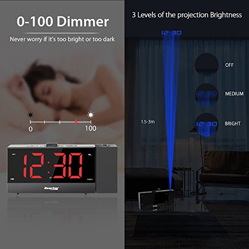 Reacher Projection Alarm Clock Radio with 5.5" Full Range Dimmer Digital LED Display Sleep Timer Radio Dual Alarms Snooze Timer Outlet Powered Dual USB Charger Ports for BedroomsÂ Bedside iPhone Phone