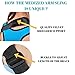 MEDIZED® Arm Sling with Thumb Support Dislocated Shoulder for Broken Arm Immobilizer Wrist Elbow Support Ergonomic, Lightweight, Breathable Mesh, Split Strap - Suits both Men & Women, One size (Adult)