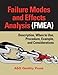 Failure Modes and Effects Analysis (FMEA): Description, When to Use, Procedure, Example, and Considerations