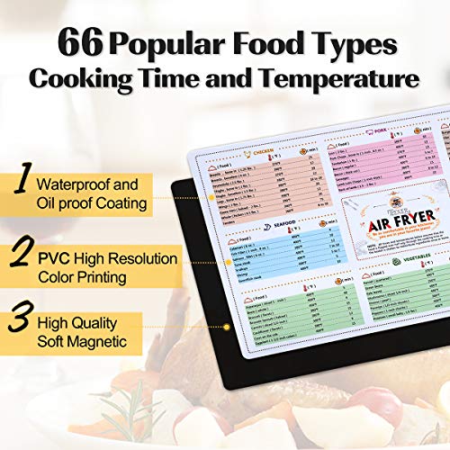 2 Magnetic+Cookbook+Accessories+Reference+Functions