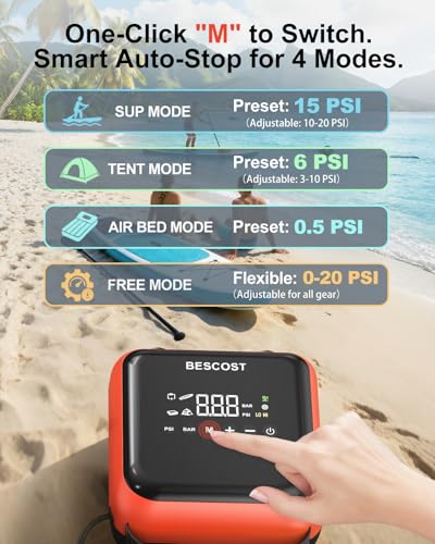 BESCOST 20PSI Paddle Board Electric Pump, 12V Dual Stage SUP Pump & Deflator, 300L/min Auto-Off for Inflatable Kayaks, Boats, Tents and Stand Up Paddle Boards