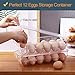 12 Egg Holder, Egg Tray With Lid, Egg Storage Container for Kitchen Refrigerator, Pack of 2