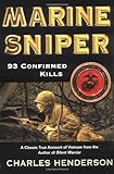 Marine Sniper: 93 Confirmed Kills