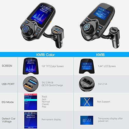 4 Nulaxy+Upgraded+Bluetooth+Transmitter+Handsfree