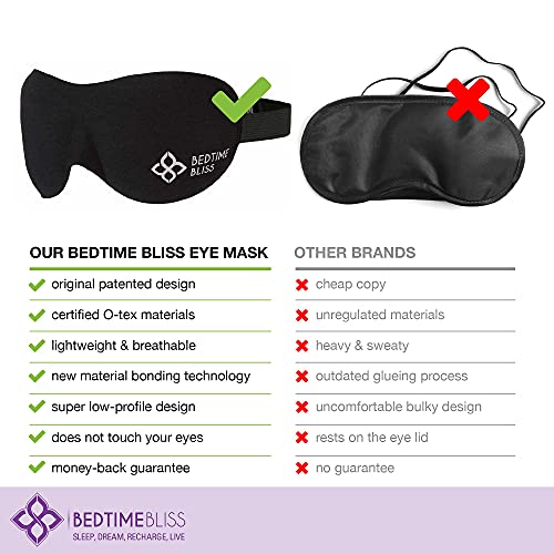 Sleep Mask Eye Mask For Sleeping Men/Women Better Than Silk Our