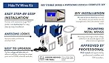 Hide TV Wires Kit in-Wall Power and Cable Management Kit (Fast Shipment)