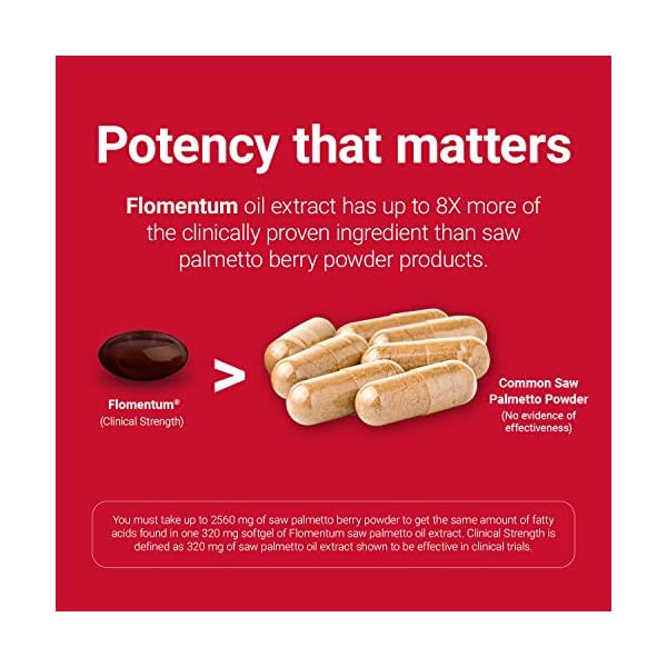 Flomentum® Saw Palmetto Oil Extract 320 mg The Only USP Verified