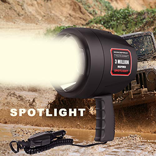 image for GOODSMANN Tacticpro Powerful 1200 Lumen Bright Portable High Intensity