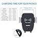 Qi Wireless Car Charger Mount, CLEEBOURG 7.5W/10W Fast Charging Automatic Clamping Car Phone Holder Air Vent Dashboard, Compatible iPhone Xs/Xs Max/XR/X/ 8/8 Plus, Samsung S10 /S10+/S9 /S9+/S8 /S8+