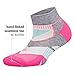 Balega Women's Enduro V-Tech Low Cut Socks (1 Pair) (2017 Model)
