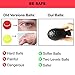 TASHACCI Boxing Reflex Ball - 2 Difficulty Level Fight Ball with Headband + Bonuses Gloves,Bag,Start Guide.Boxing Equipment to Improve Speed, Reactions, Punching Accuracy and Hand Eye Coordination