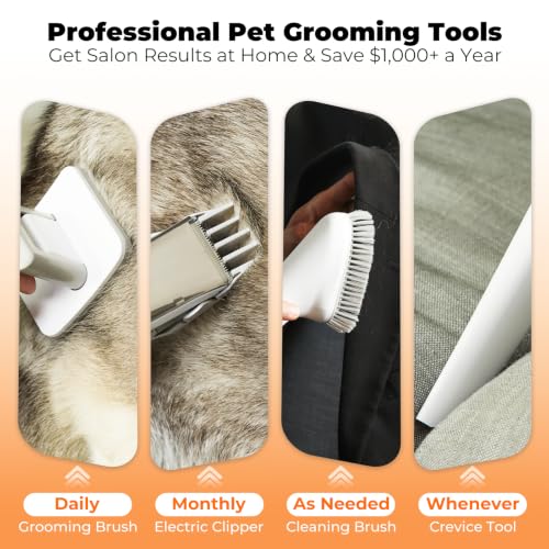 AiRiOBO Dog Grooming Vacuum Kit, 12000Pa Pet Hair Vacuum with Clipper | 2L Dust Cup, Low Noise, 5-in-1 Grooming Kit with Clipper & Cleaning Brush for Home Shedding and Trimming, PG100