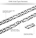 ORAZIO 16-30 Inches Figaro Chain Necklace for Men Women 4-12MM Stainless Steel Figaro Link Chain