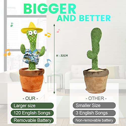 Dancing Cactus Toys for Baby Boys and Girls, Talking Plush Dancing Cactus Toy Electronic Plush Toy Singing, Record Repeating What You Say with 120 English Songs and LED Lighting for Home Decor Toys