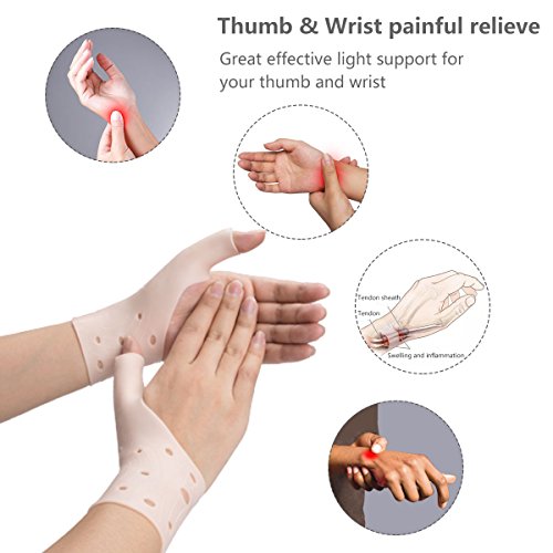 Wrist Support Braces - Gel Wrist Brace for Left and Right Hand | Proven to Relieve Wrist & Thumb Pain from Tenosynovitis, Arthritis, Rheumatism, Carpal Tunnel & More
