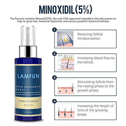 Hair Growth Spray Lamfun Professional Hair Loss Treatment 5 Minoxidil Solution For Hair Loss Thinning Regrowth And Balding Topical Treatment For Men And Women Alcohol Free And Non Oily 100ml Pricepulse