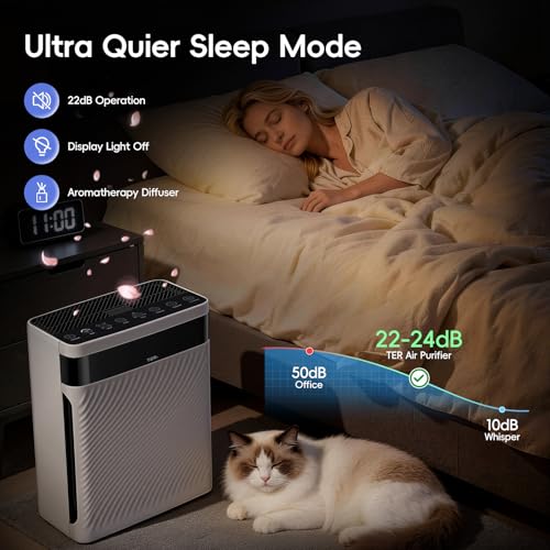 Air Purifier for Home with Pets, H13 HEPA & Washable Filter, Helps Capture Pet Hair, Dander, Dust & Odors, PM2.5 Sensor Smart Auto Mode, Quiet Air Cleaner for Bedroom Living Room