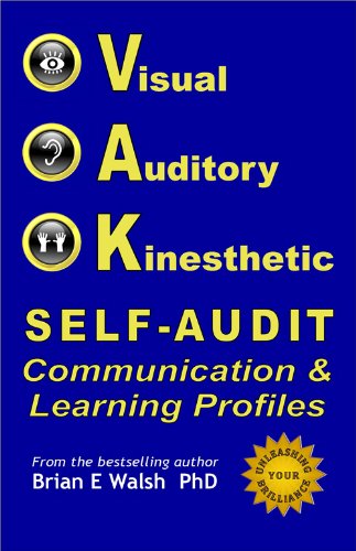 VAK Self-Audit: Visual, Auditory, and Kinesthetic Communication and Learning Styles