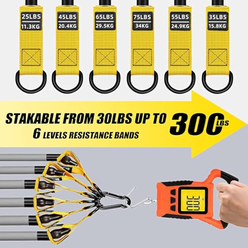 Beauenty Heavy Resistance Bands for Working Out,300LBS Exercise Bands with Handles, Theraband Stretch Bands for Exercise, Resistance Band Set for Strength Training, Yoga & Home Gym Equipment