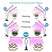 Plant Grow Lights 18W Dual Head, GEARGO 36 LED 5 Dimmable Levels for Indoor Plants with Red/Blue Spectrum, Adjustable Gooseneck [2018 Upgrade Version 3/6/12H Timer]