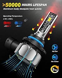Fahren 9006/HB4 LED Fog Light Bulbs, 8000 Lumens