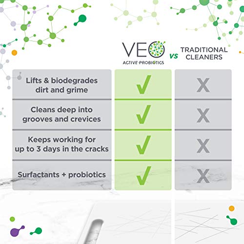 VEO Active-Probiotics All Purpose Cleaner Spray 22 Oz, Citrus Blossom Scent, MultiSurface Cleaner, Multipurpose Cleaner - Thumbnail 3