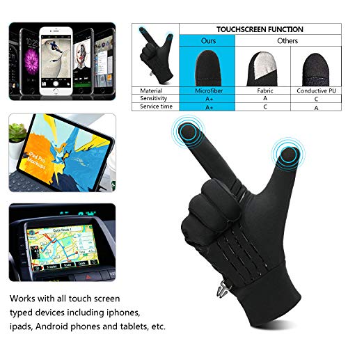 image for NICEWIN Touch Screen Cycling Gloves for Men Women Winter Cold Weather 