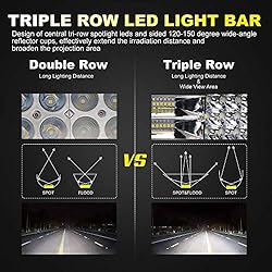 TURBO SII - LED Light Bar 32 Inch 441W Triple Row