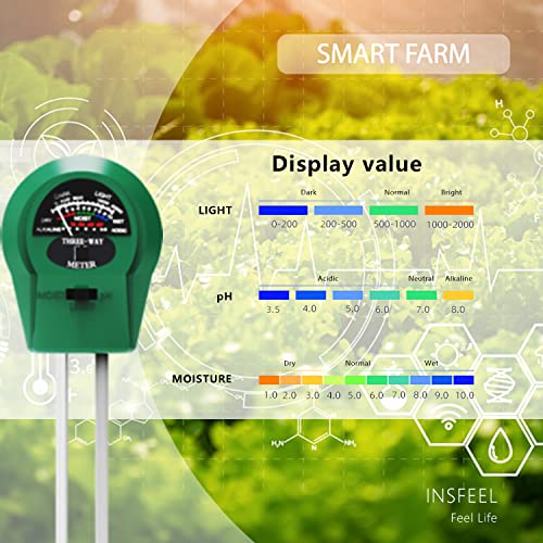 Soil Tester, Moisture pH Light Meter Probe Test Kit for Outdoor Indoor Gardening, Plant Hydrometer for Garden, Lawn, Home, Farm - 3 in 1, No Battery Needed (Green)