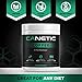 Mushroom Coffee with Reishi Powder and Beta Alanine Memory and Focus Supplement for Brain