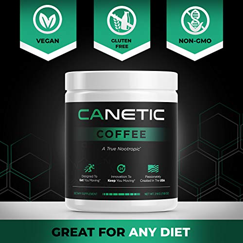 Mushroom Coffee with Reishi Powder and Beta Alanine Memory and Focus Supplement for Brain