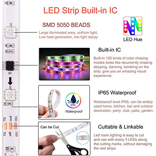 Dream Color LED Strip Lights with APP, YORMICK 10m/32.8feet Light Strip