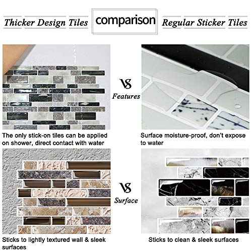 STICKGOO Anti-Mold Peel and Stick Wall Tile, Self-Adhesive Kitchen Backsplash in Sandstone (Pack of 1, Thicker Design)