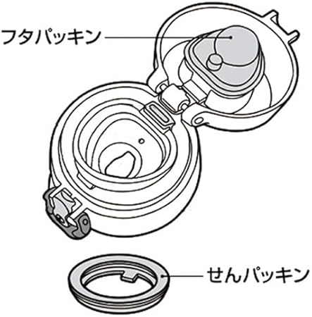 Amazon サーモス ケータイマグjnlシリーズ交換用パッキンセット フタパッキン せんパッキン各1個 B 水筒 マグボトル用アクセサリー オンライン通販