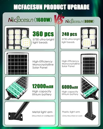 Solar Light Outdoor 24000LM -6500K motion sensor light, IP66 Waterproof Outdoor Flood Lights with Motion Sensor & Dusk to Dawn, led solar lights Easy Installation