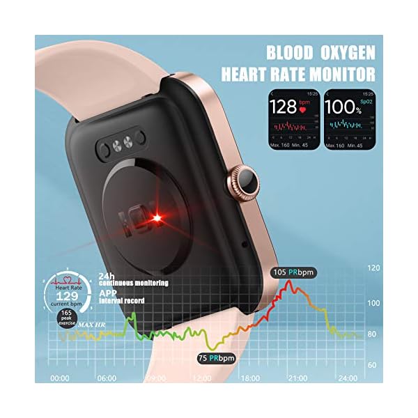 LIFEBEE-Smart-Watch-For-Women-Men-169-Full-Touch-Fitness-Watch-14-Sport-Modes-5ATM-Running-Watch-With-Heart-Rate-Blood-Oxygen-Monitor-Alexa-Built-in-Swim-GPS-Smart-Watches-For-Iphone-Android LIFEBEE Smart Watch For Women Men, 1.69'' Full Touch Fitness Watch, 14 Sport Modes 5ATM Running Watch With Heart Rate…