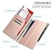 MoKo RFID Block Passport Holder Cover Travel Wallet for Men & Women - Rose Gold