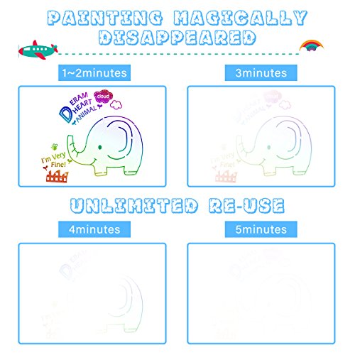 5 Mat%25EF%25BC%258CFUNTOK+Doodle+Drawing+Educational+Toddler