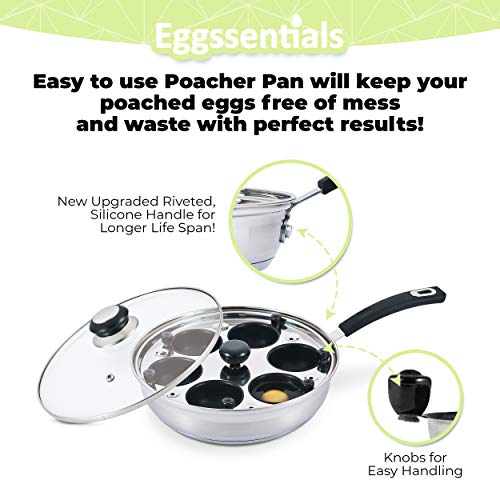 Eggssentials Egg Poacher Pan Nonstick Poached Egg Maker, Stainless Steel Egg Poaching Pan