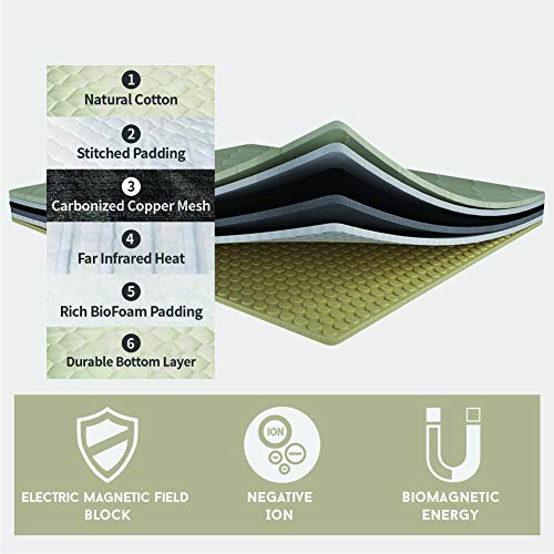 Shield Life TheraMat Far Infrared Heated Mattress Pad with 99