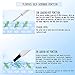 Facial Skin Scrubber, Skin Spatula for Blackhead Acne Dead Skin Remover, Comedone Extractor Peeling Tool USB Rechargeable Skin Scrubber Spatula for Facial Oil Dirty Pore Deep Clean Exfoliation
