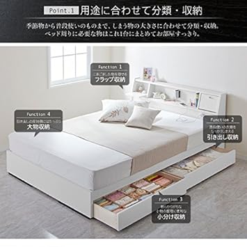 24時間限定 フラップ棚 照明 コンセントつき多機能ベッド Cercatore チェルカトーレ フレームのみ セミダブル 4d 00 超目玉 Moenvironment Org