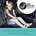 Hiccapop Uberboost Inflatable Booster Car Seat | Blow up Narrow Backless Booster Car Seat for Travel | Portable Booster Seat for Toddlers, Kids, Child | Navy Blue/Gray